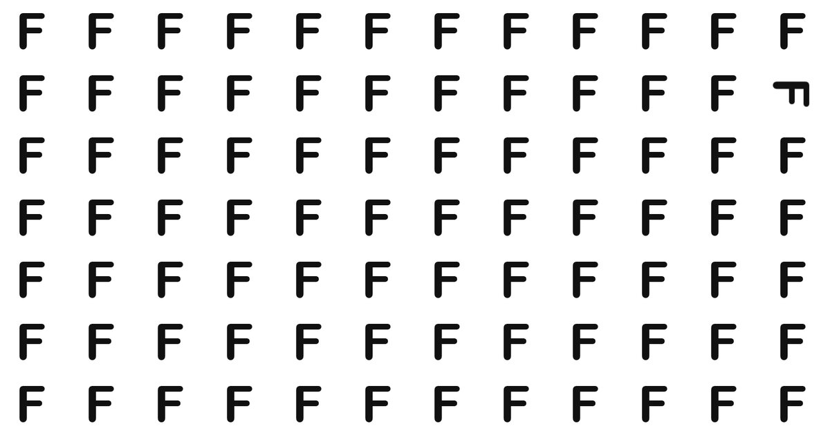 Only A Few Can Ace This Tough Emoji Quiz