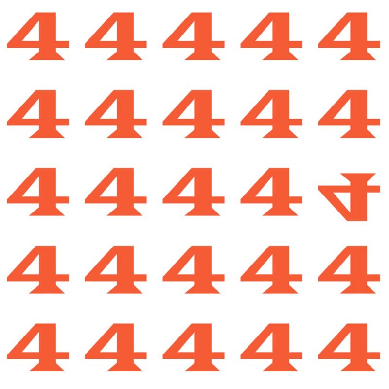 Emoji Quiz 1