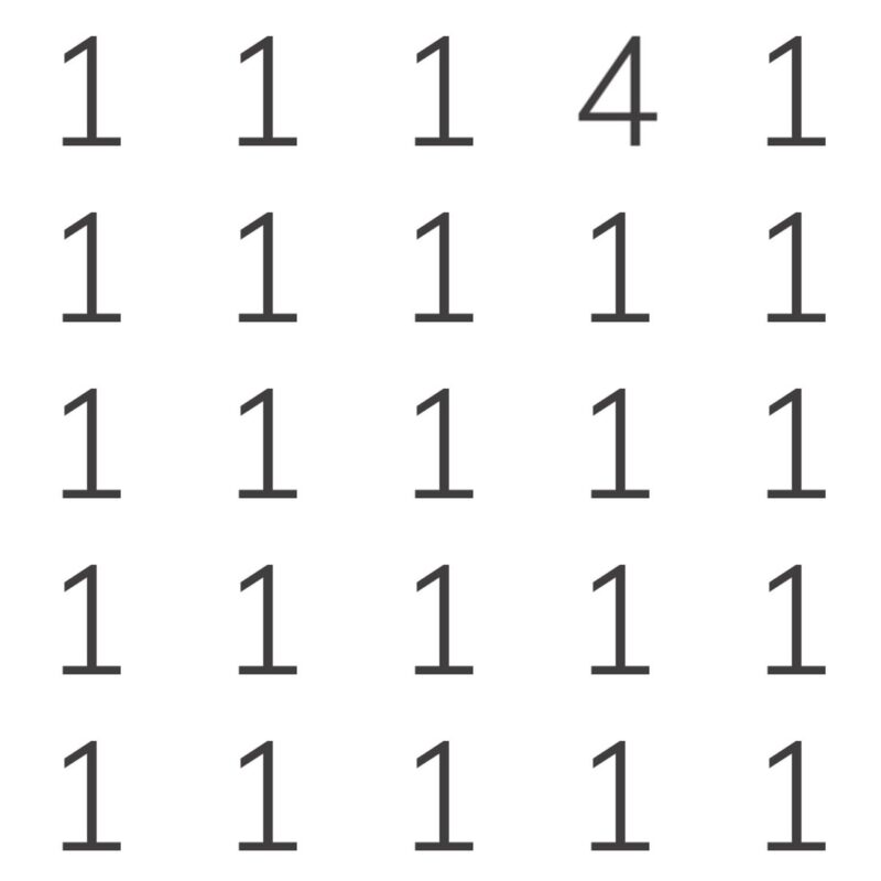 Emoji Quiz 1