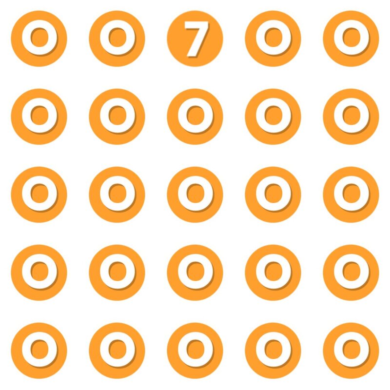 Emoji Quiz 1